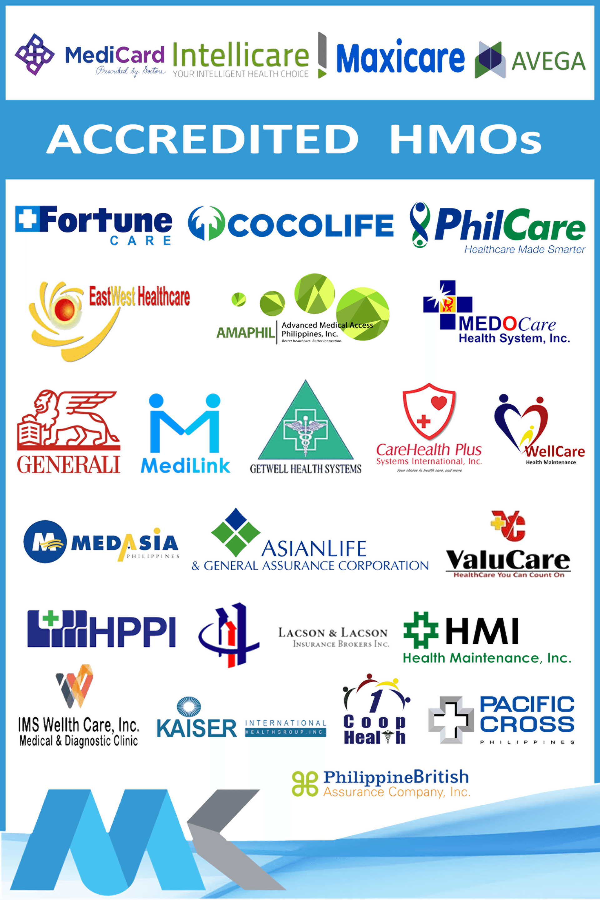 Accredited HMO partners